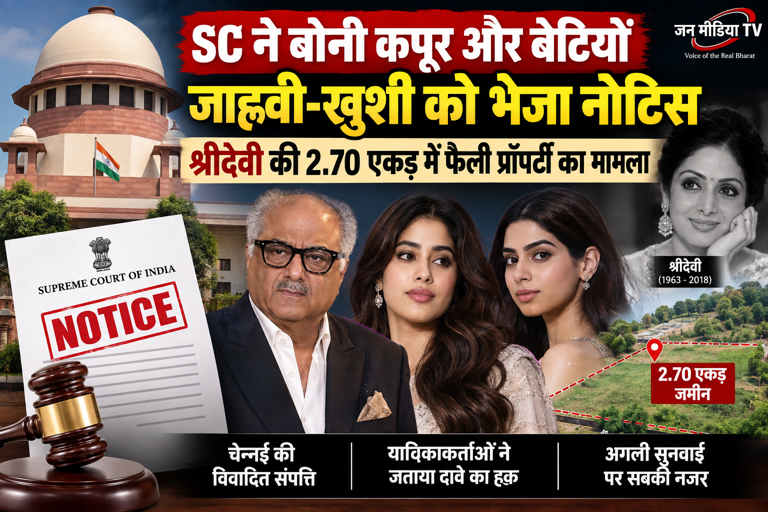 श्रीदेवी की 2.70 एकड़ प्रॉपर्टी का विवाद: SC ने बोनी कपूर, जाह्नवी और खुशी कपूर को भेजा नोटिस